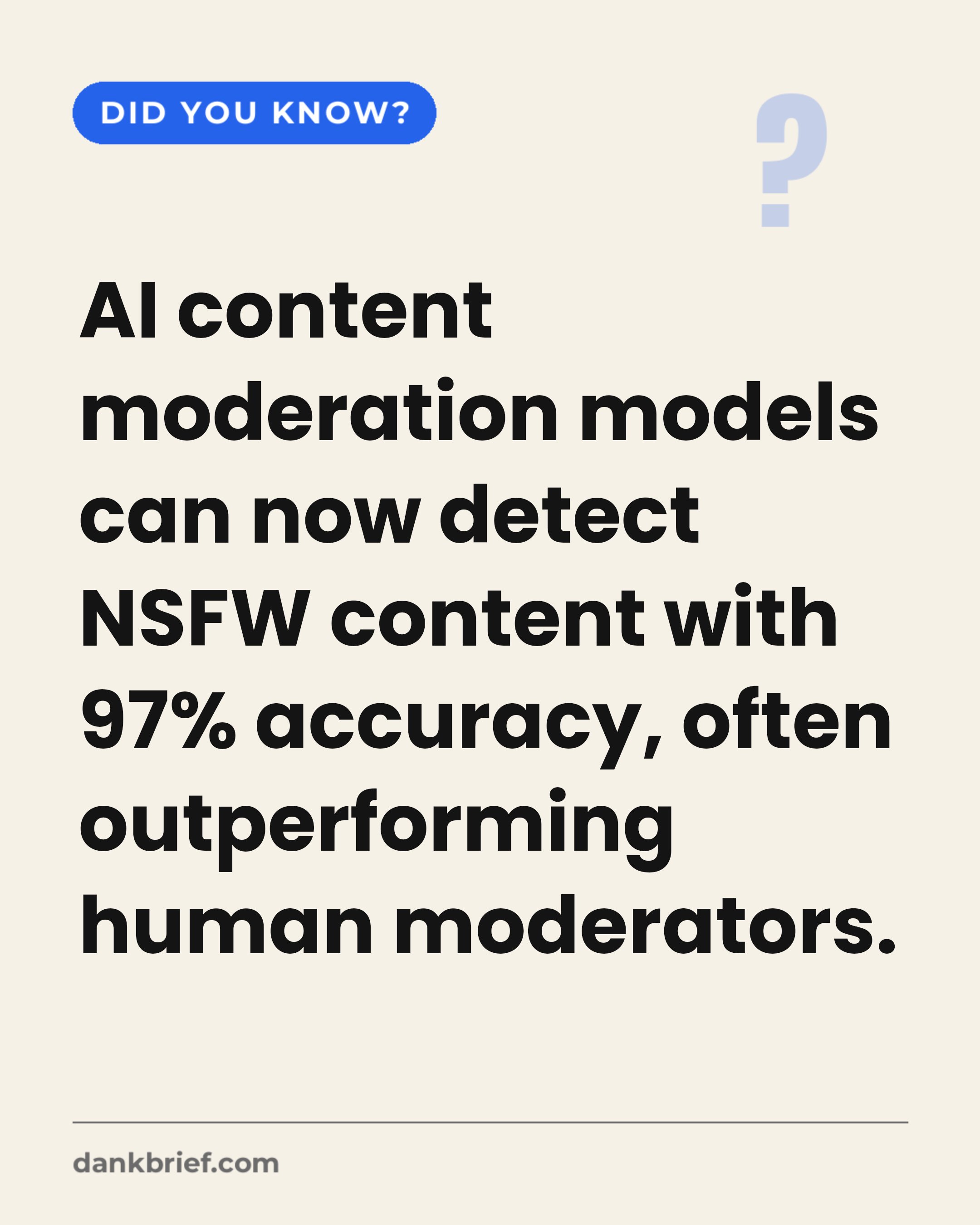 AI content moderation models can now detect NSFW content with 97% accuracy, often outperforming human moderators.