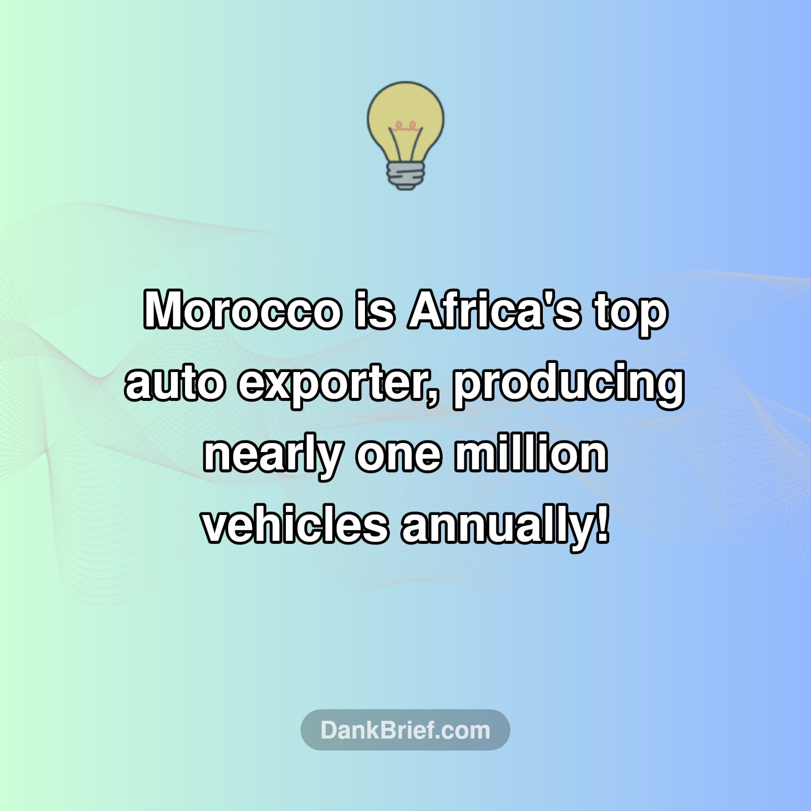 Morocco's Surprising Export Powerhouse!