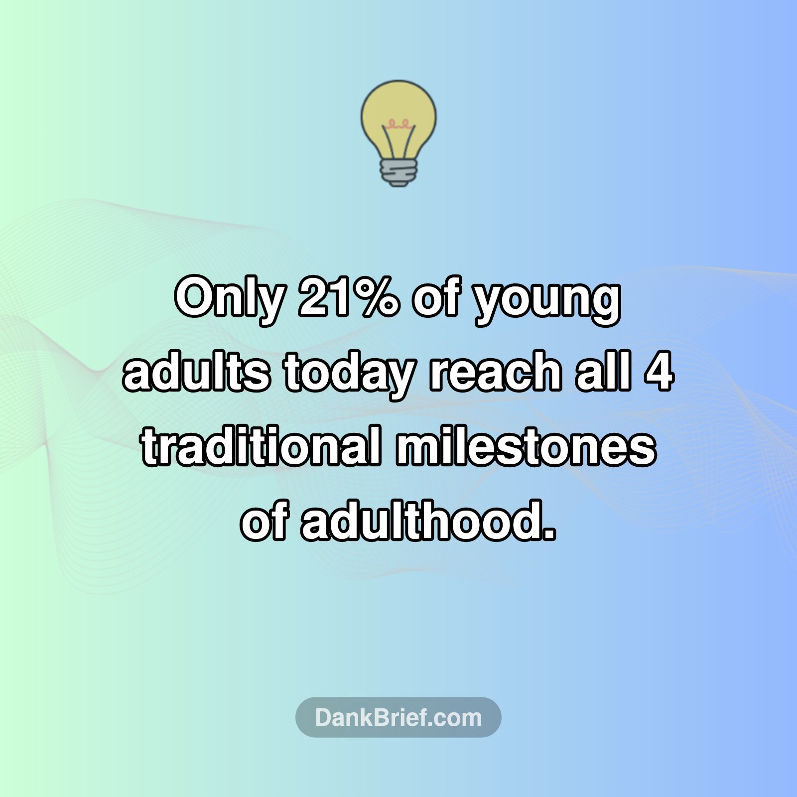 Adulthood Reloaded: Fewer Hit Traditional Milestones!