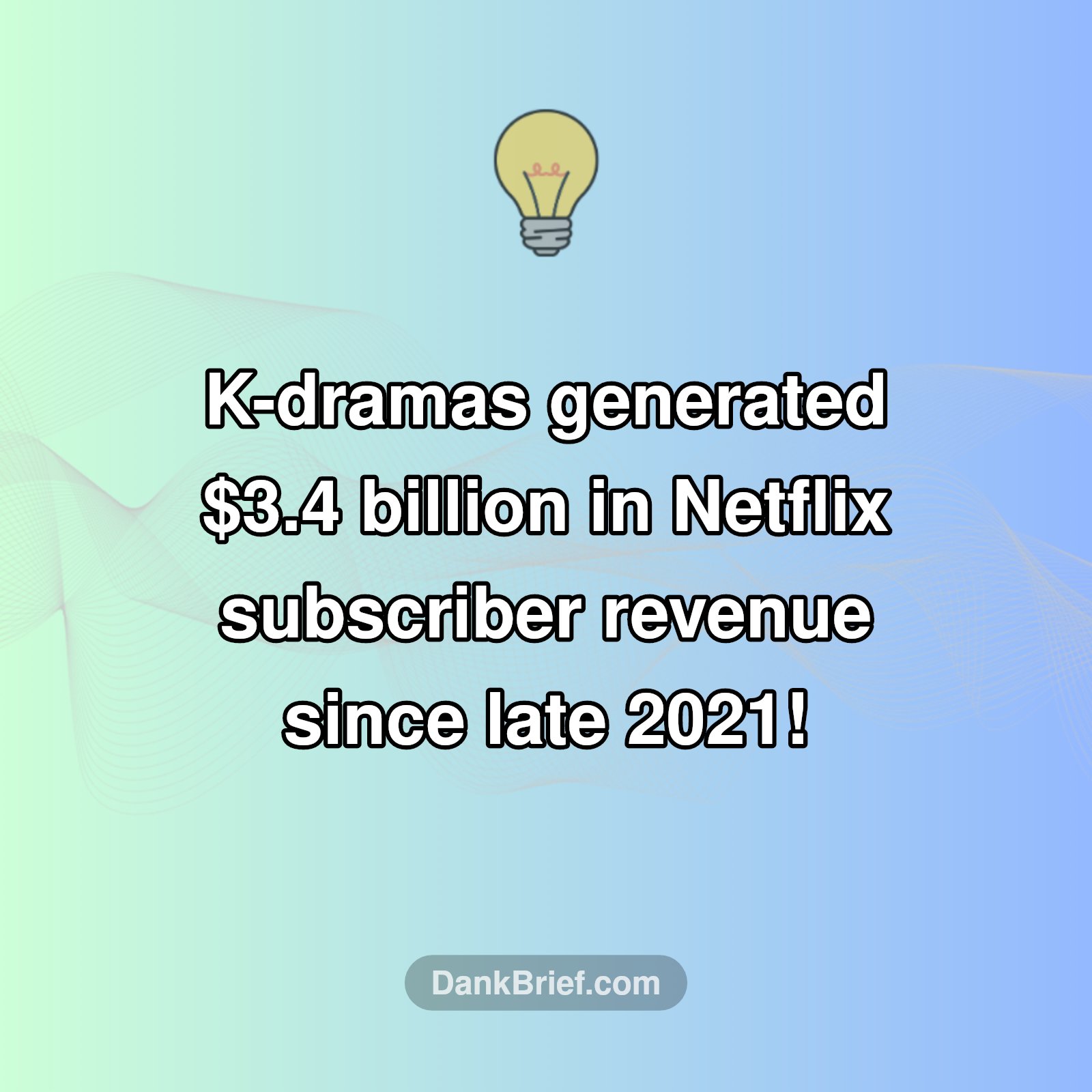 K-Drama's Staggering Global Impact!