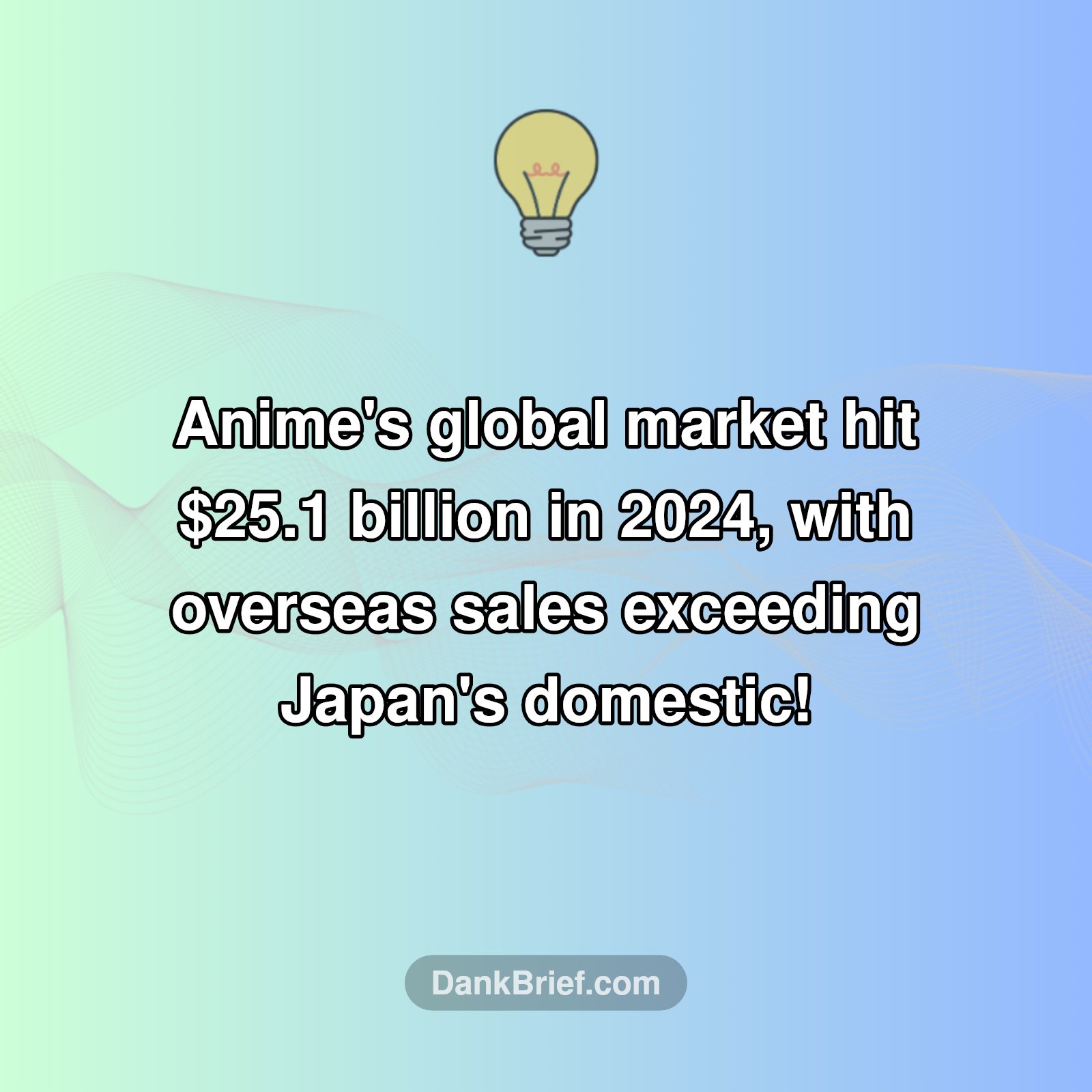 Anime's Global Domination!