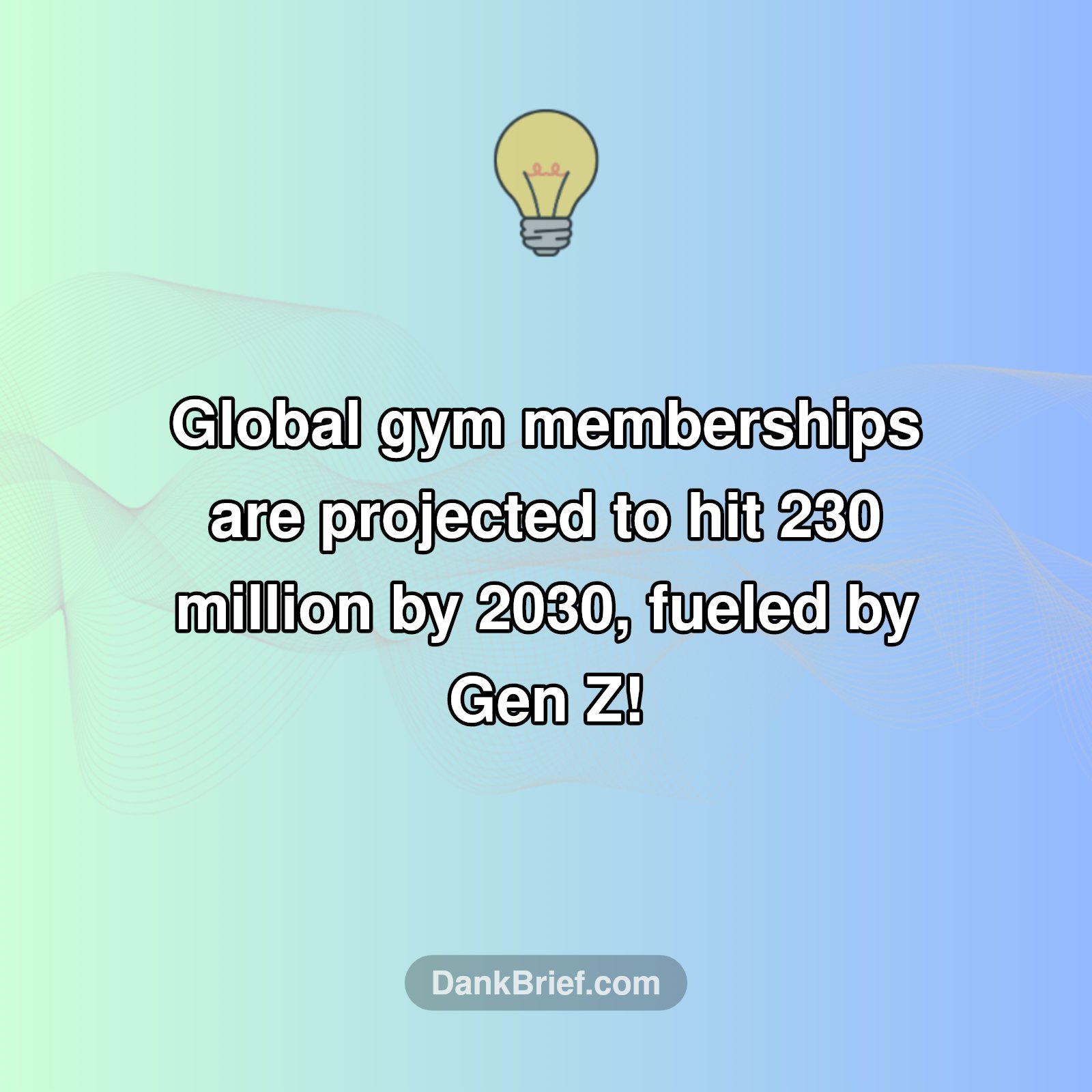 Gen Z Powering the Gym Boom!