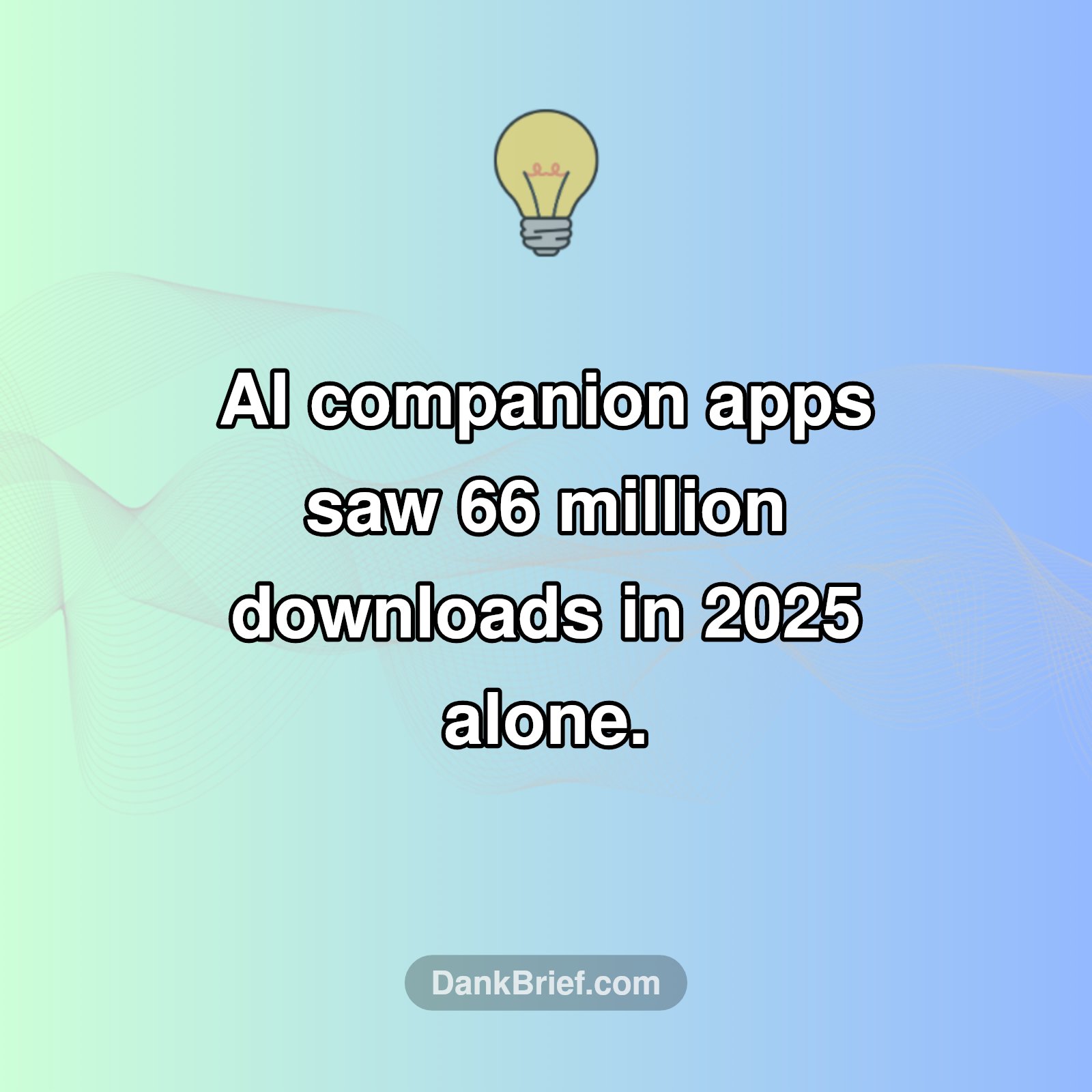 The Shocking Rise of AI Companions!