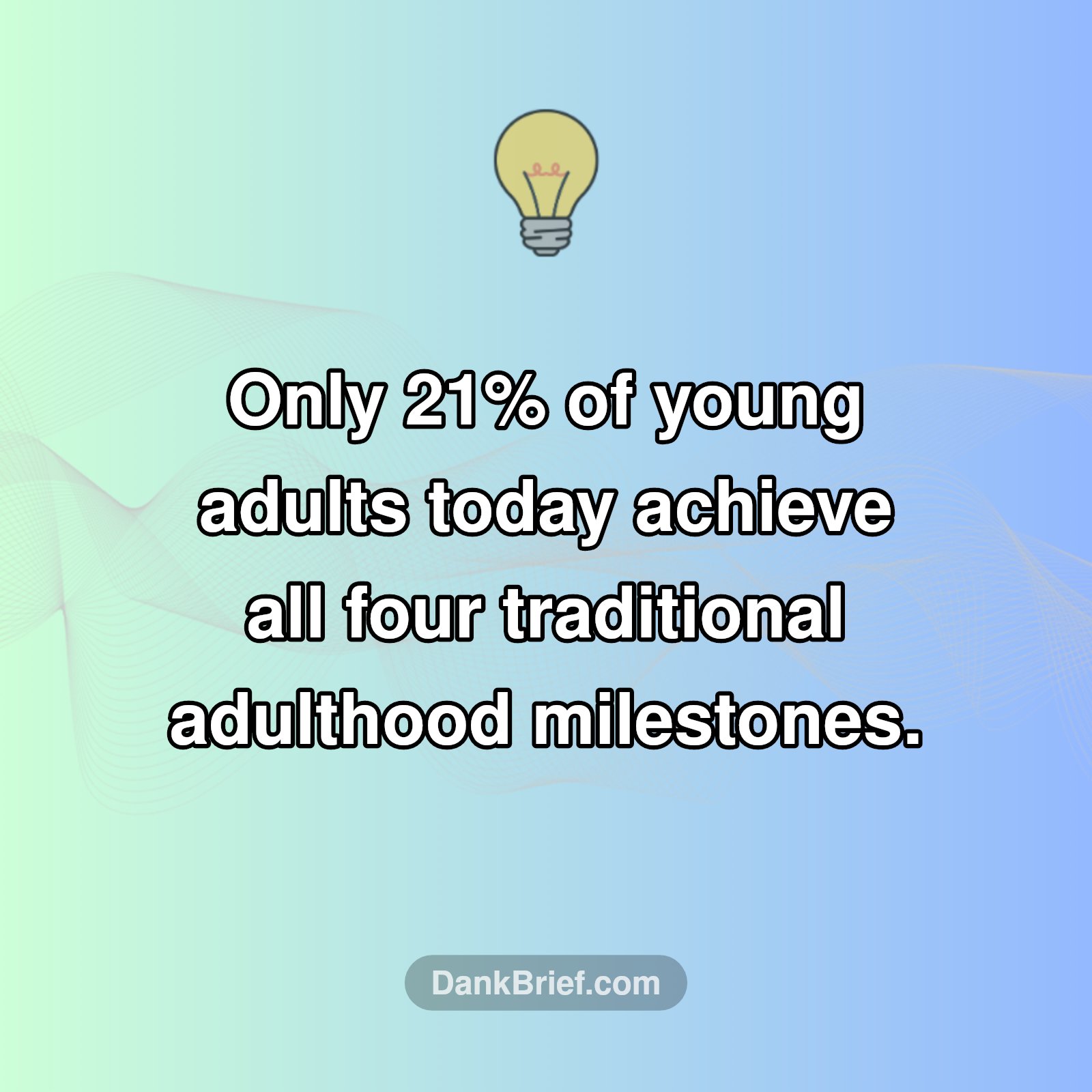 Adulting Reality Check: Milestones Shift