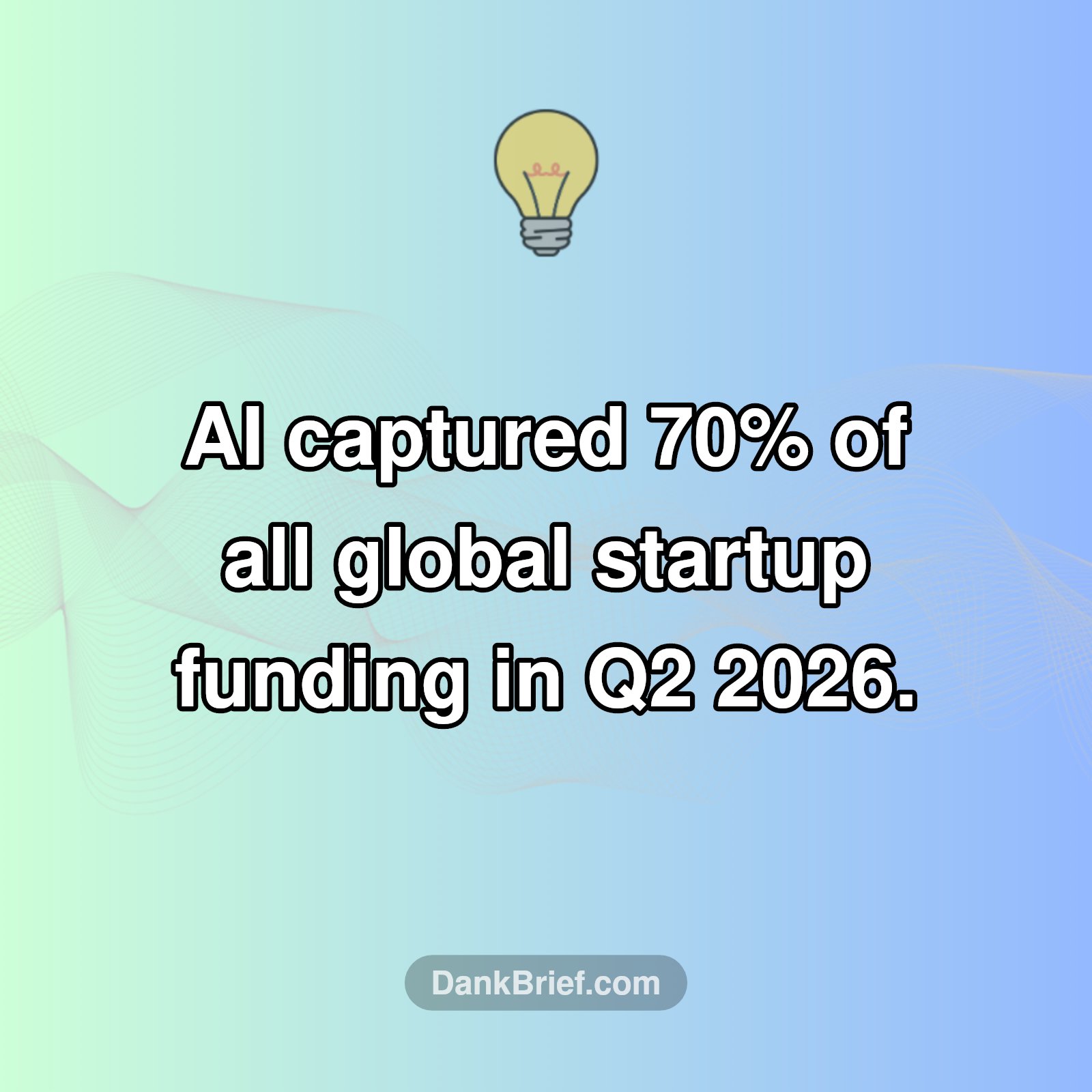 AI's Funding Frenzy!