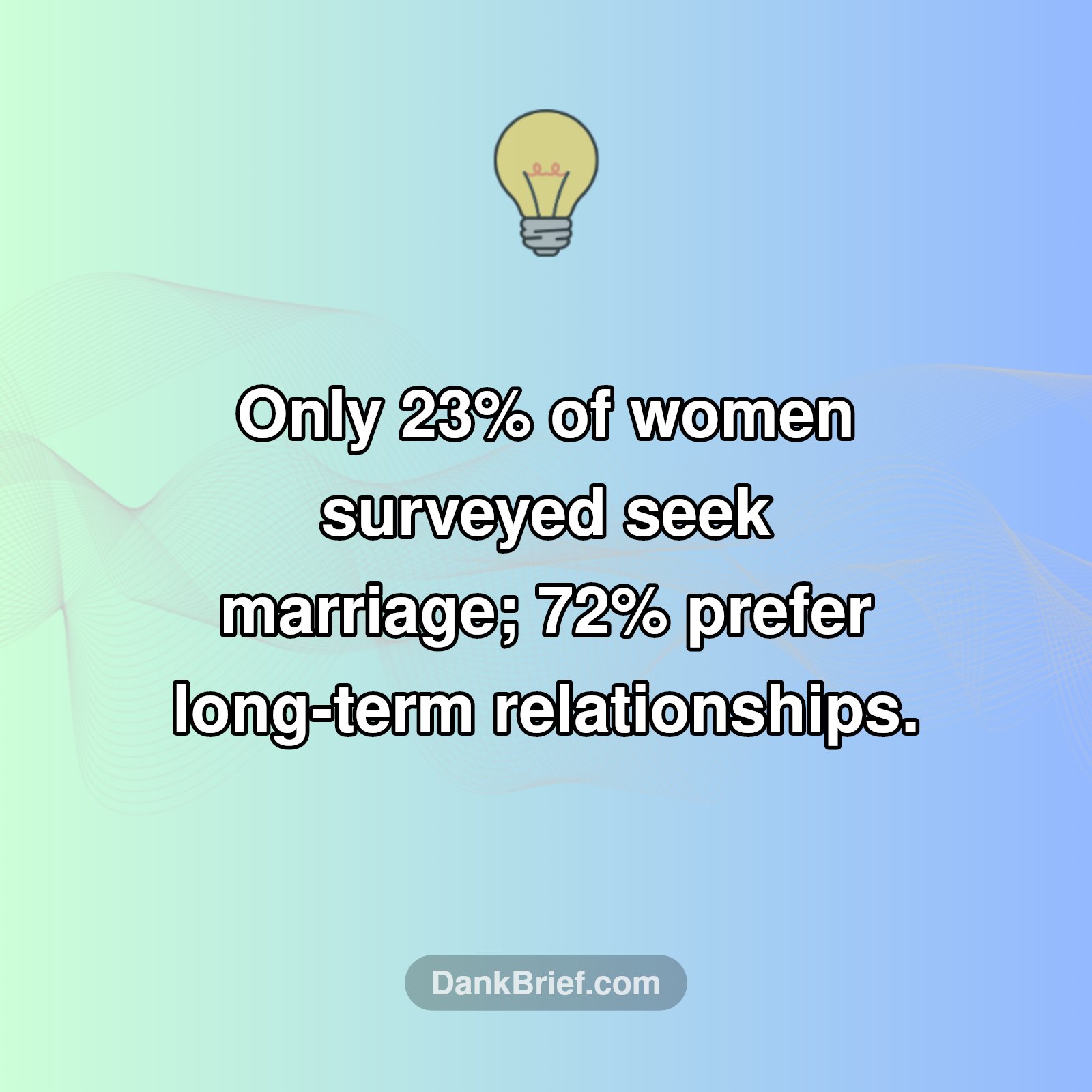 Dating Today: Rethinking 'Happily Ever After'