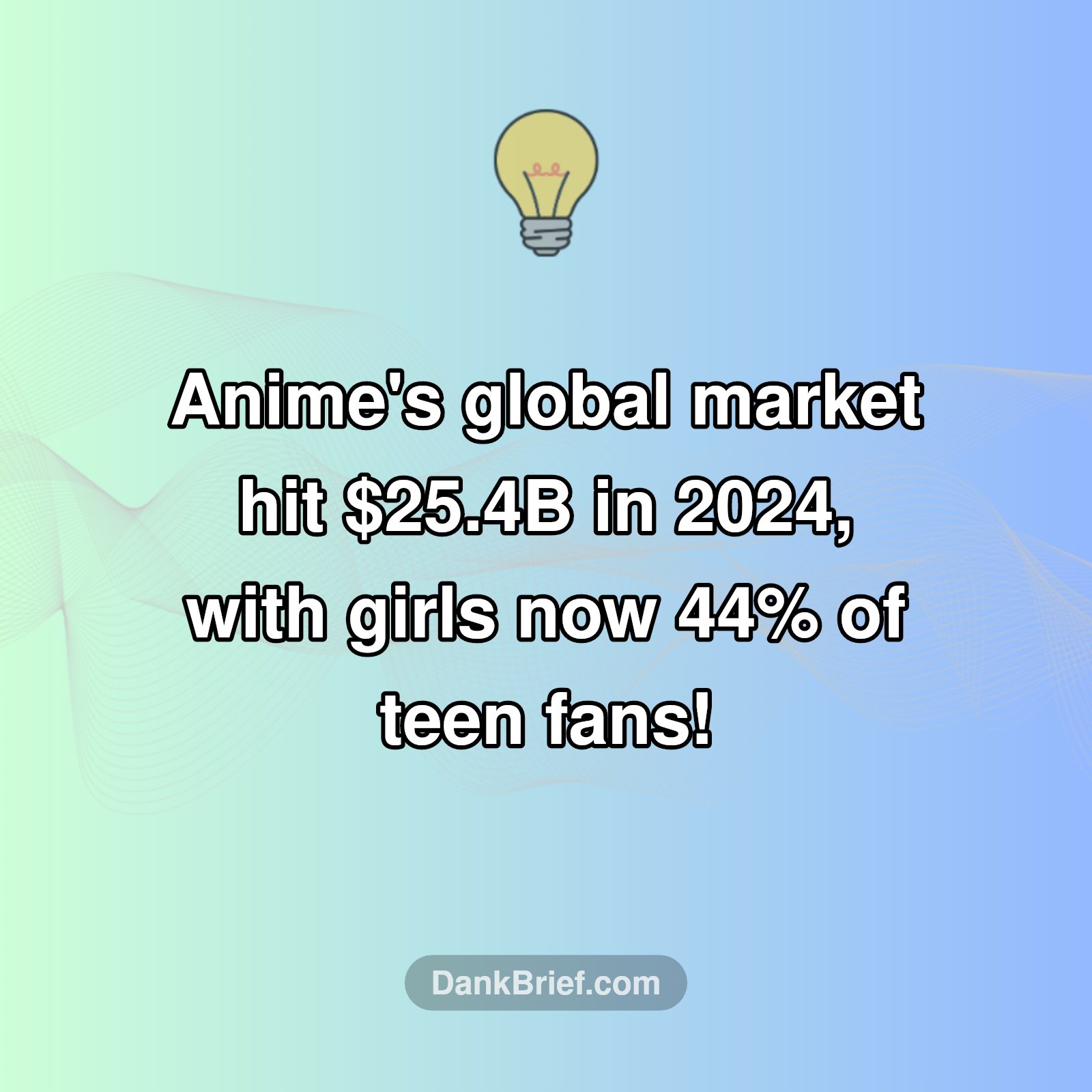 Anime's Explosive Growth & Shifting Demographics!