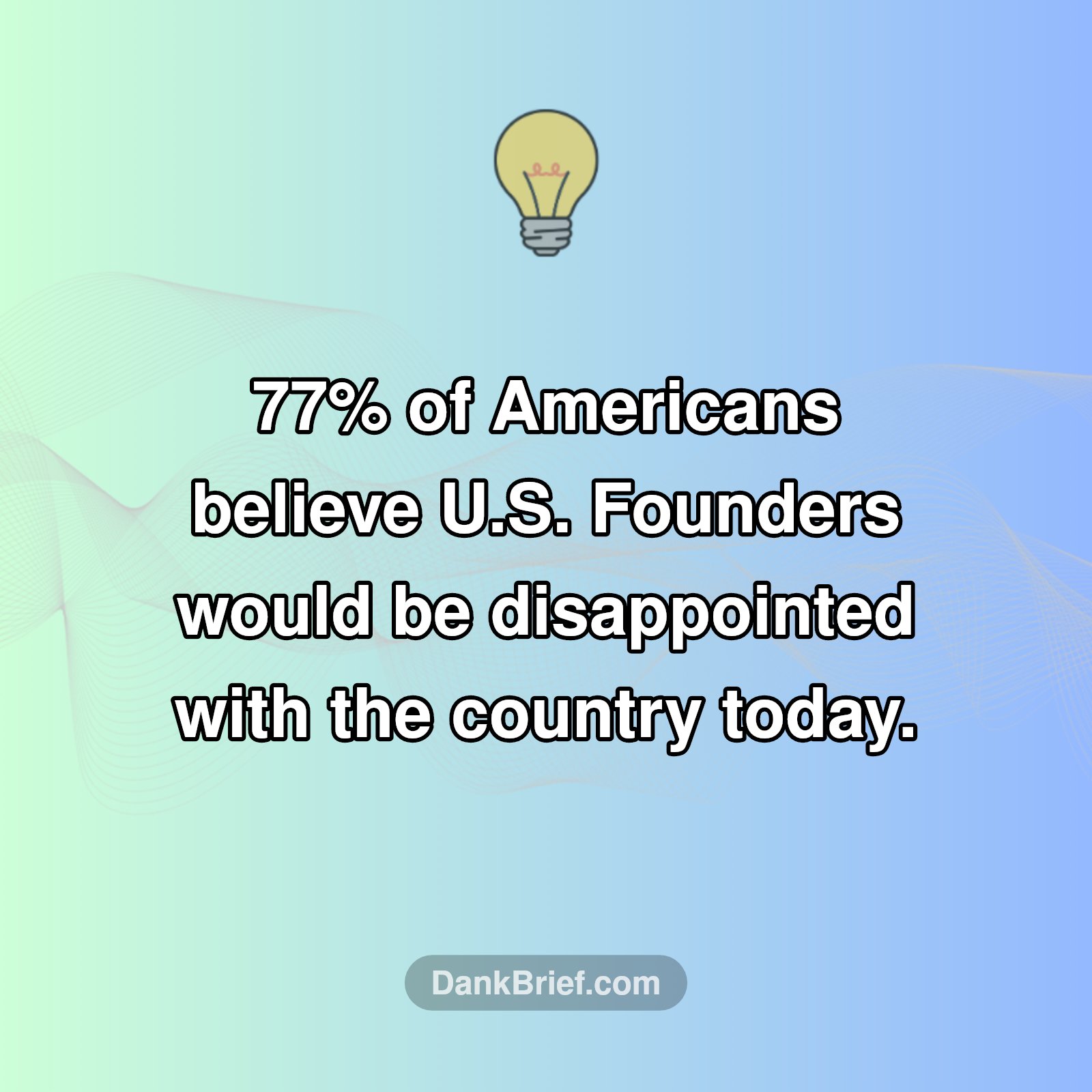 America at 250: Founders' Disappointment?