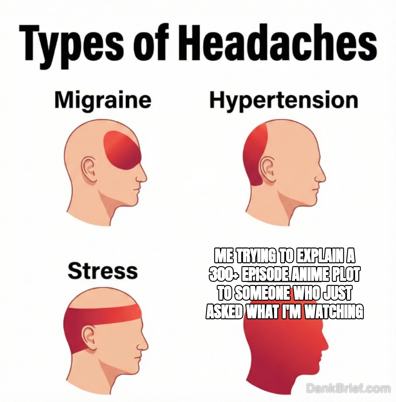 The Otaku Struggle