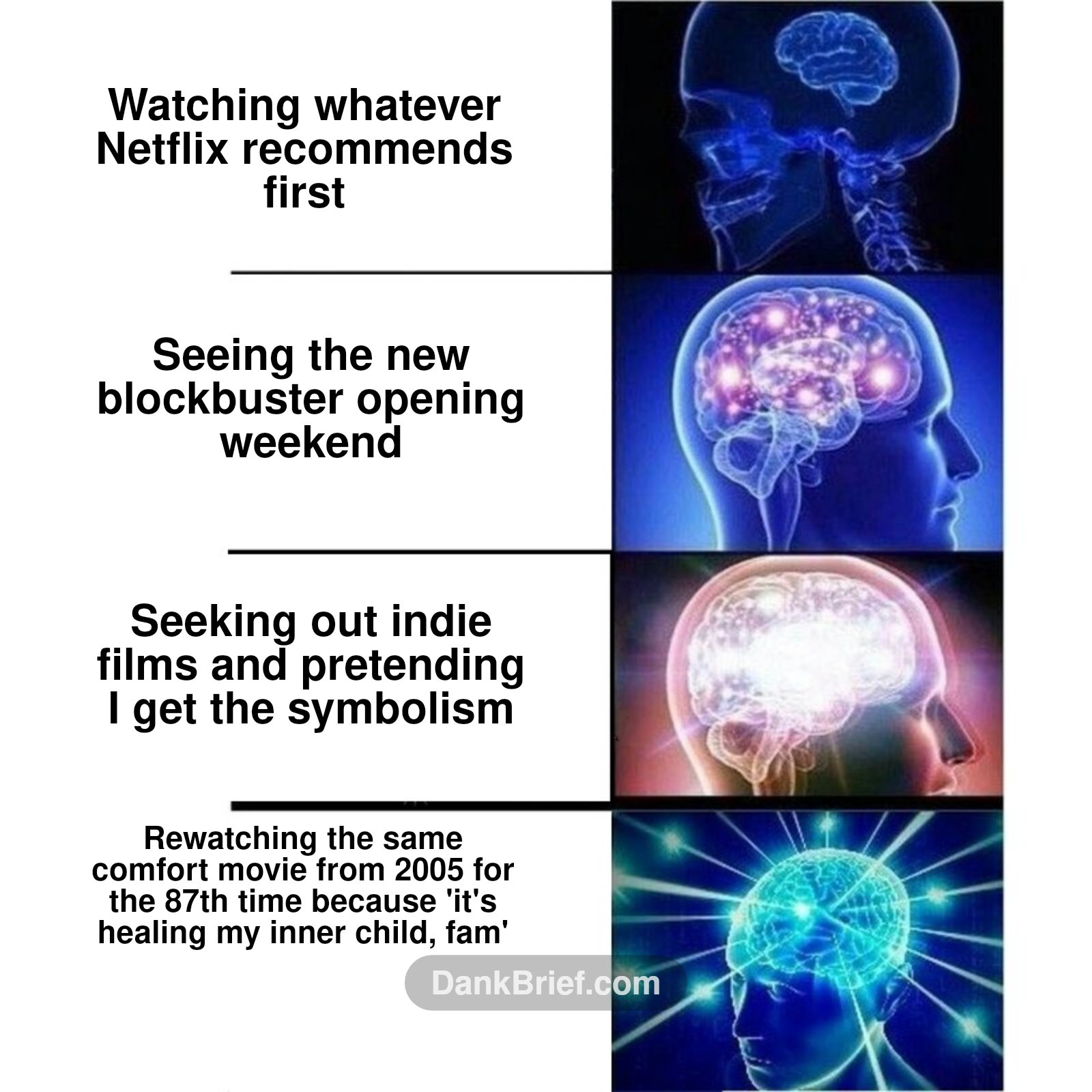POV: My brain ascending through the cinematic realms