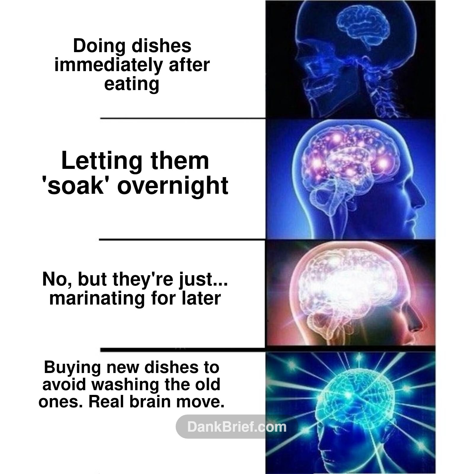 The mental gymnastics of avoiding chores