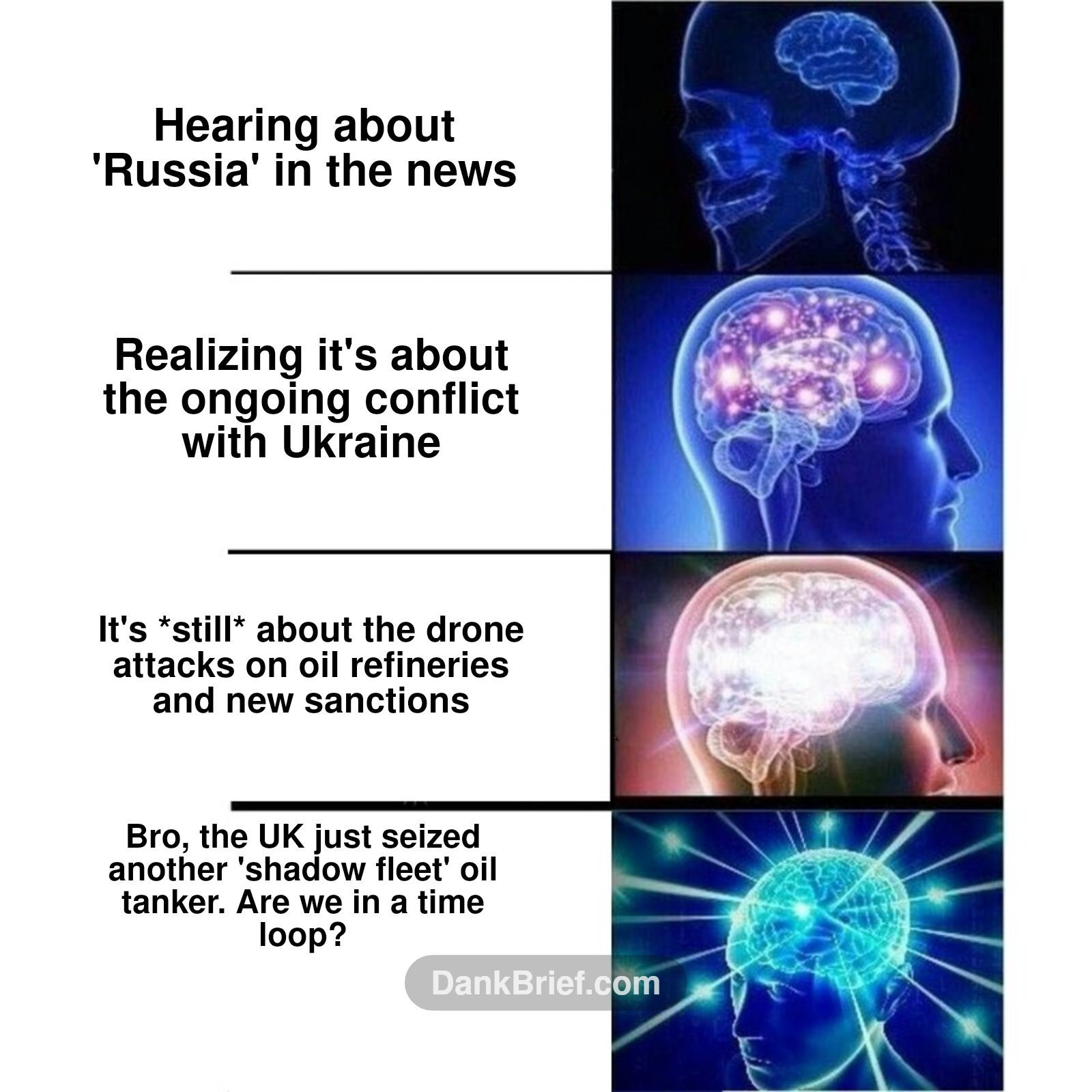 POV: Checking the news about Russia these days