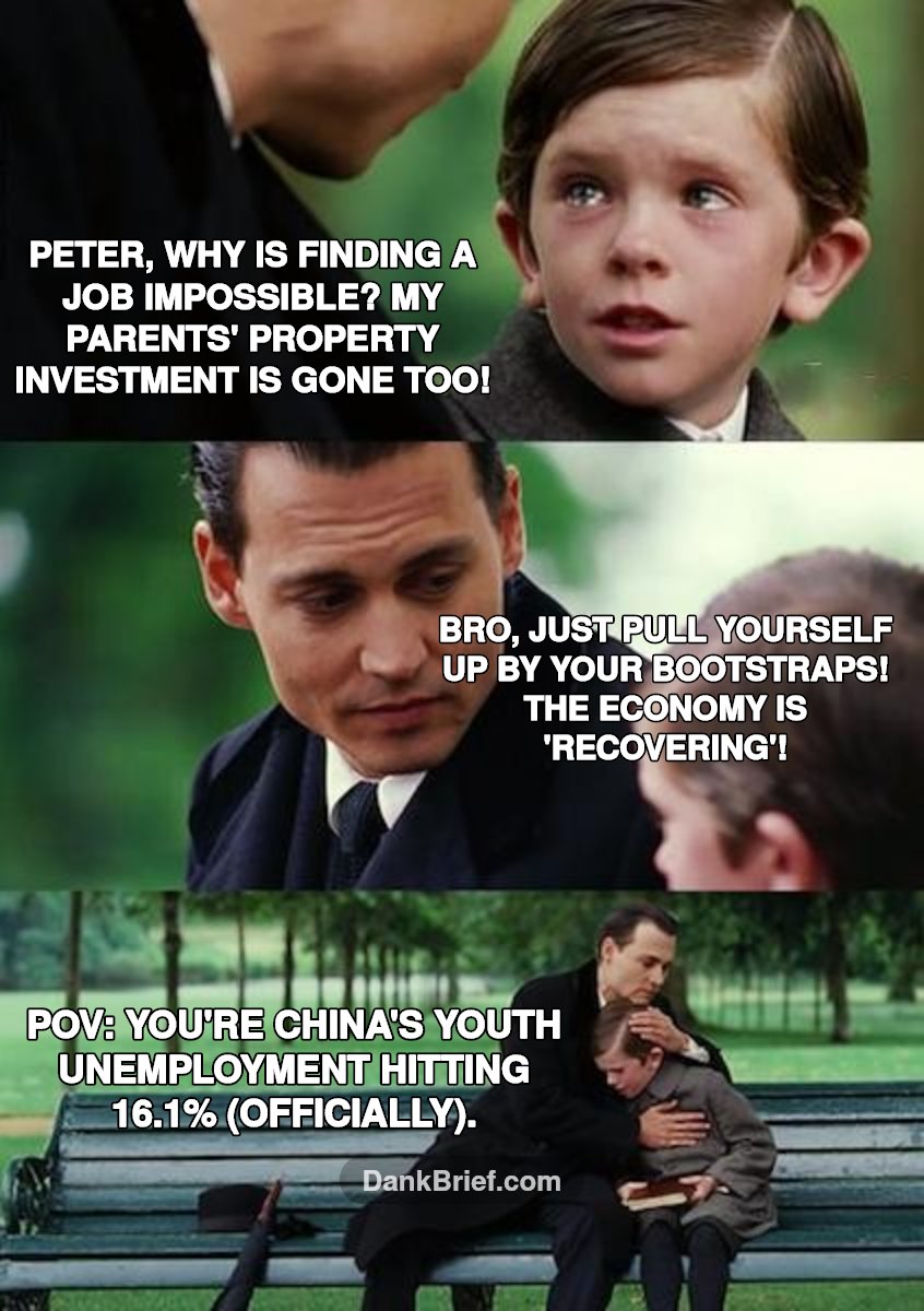 Me trying to find a job in China right now...
