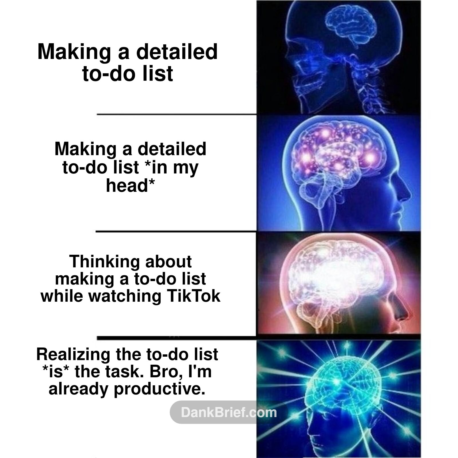 My 'Productivity' Journey