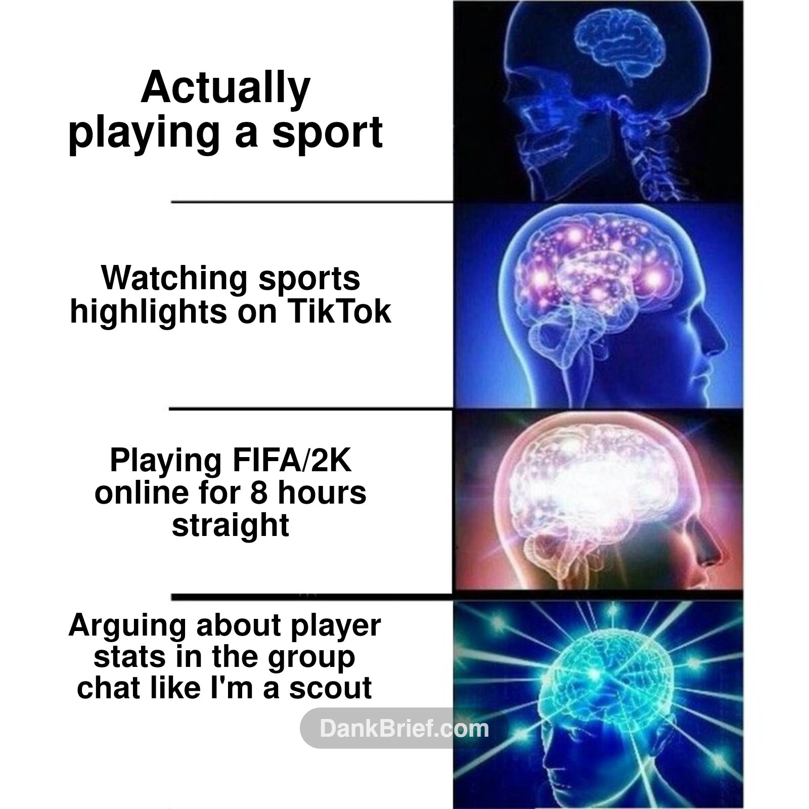 My athletic journey, summarised
