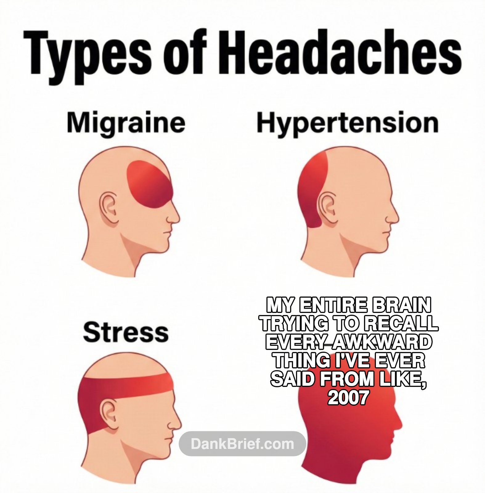My brain's favorite midnight activity