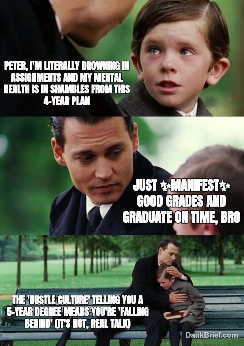 My 4-year degree plan: A study in chaos.