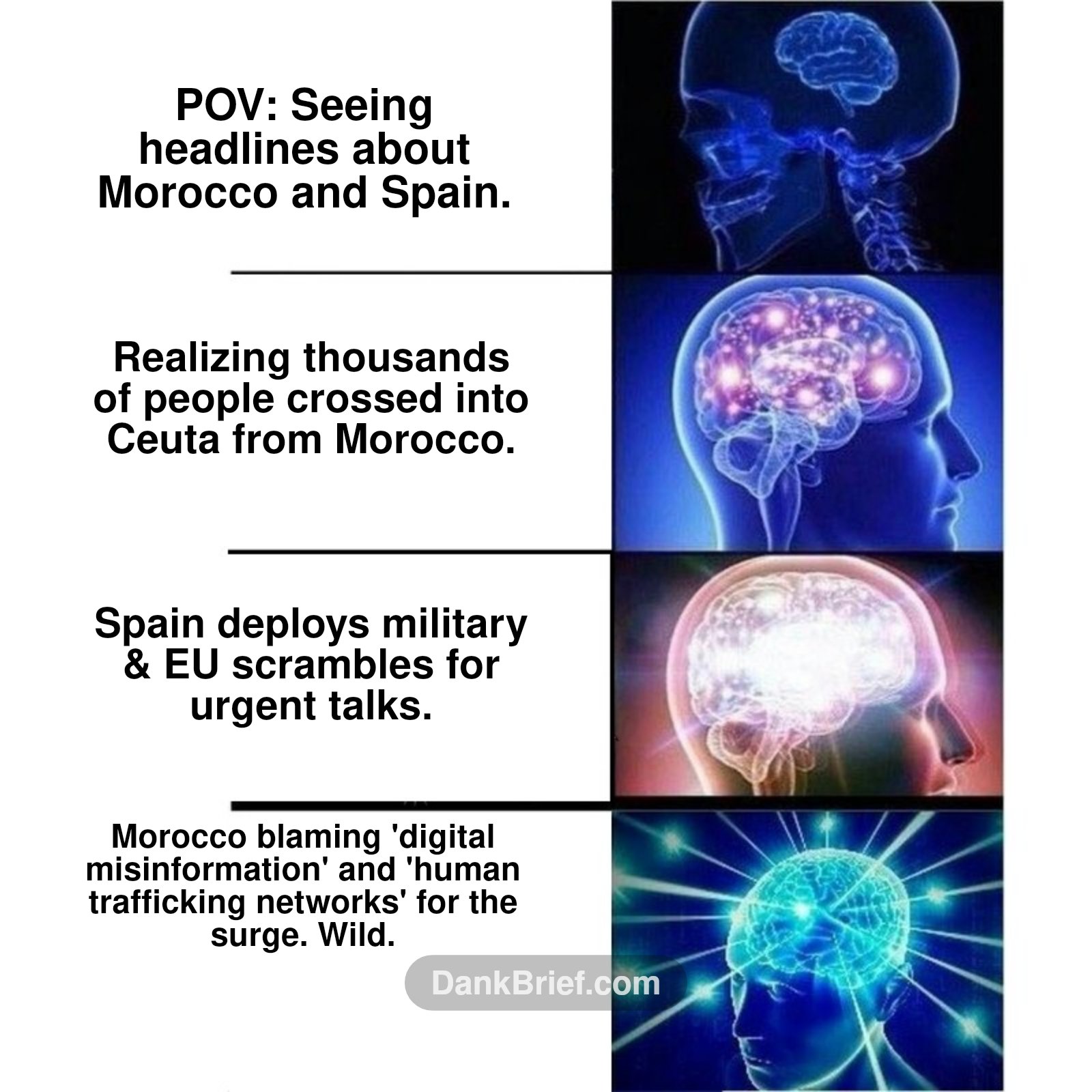Me trying to understand the whole Morocco-Spain border sitch 🤯