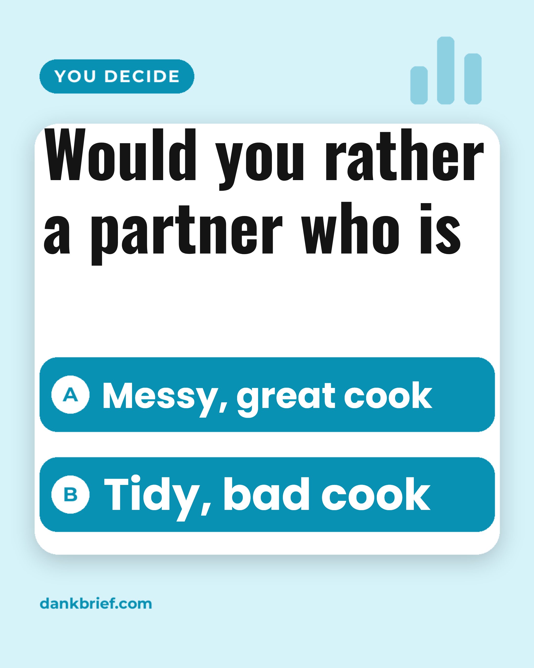 Would you rather a partner who is / Messy, great cook / Tidy, bad cook