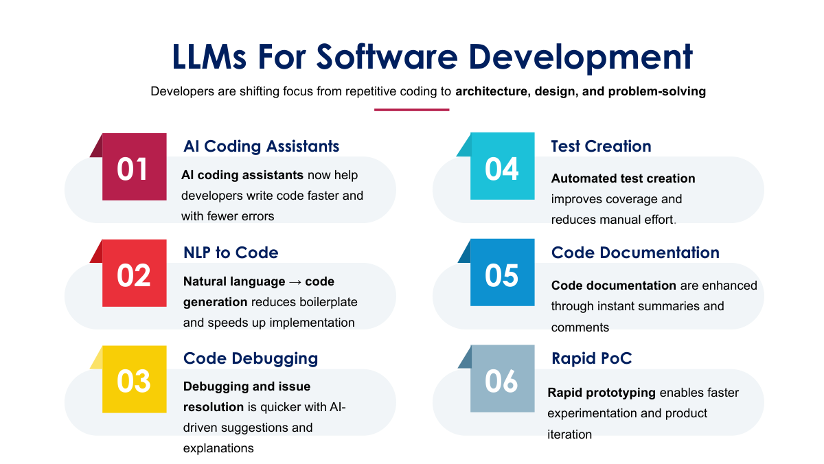 software-applications