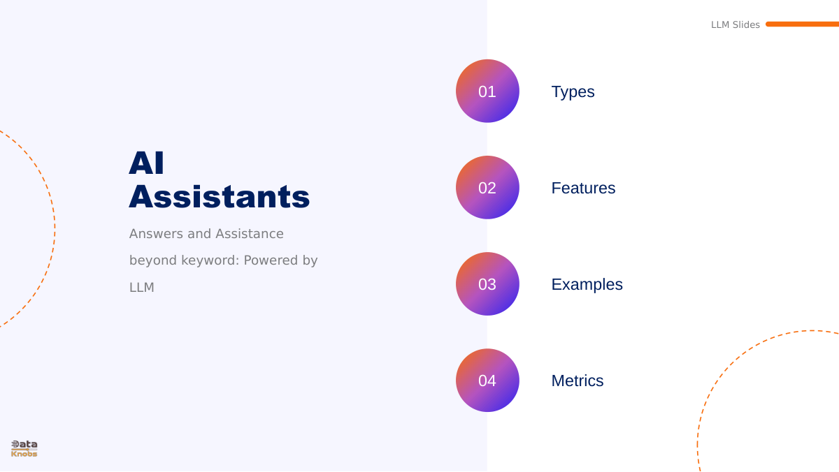 ai-assistants-types