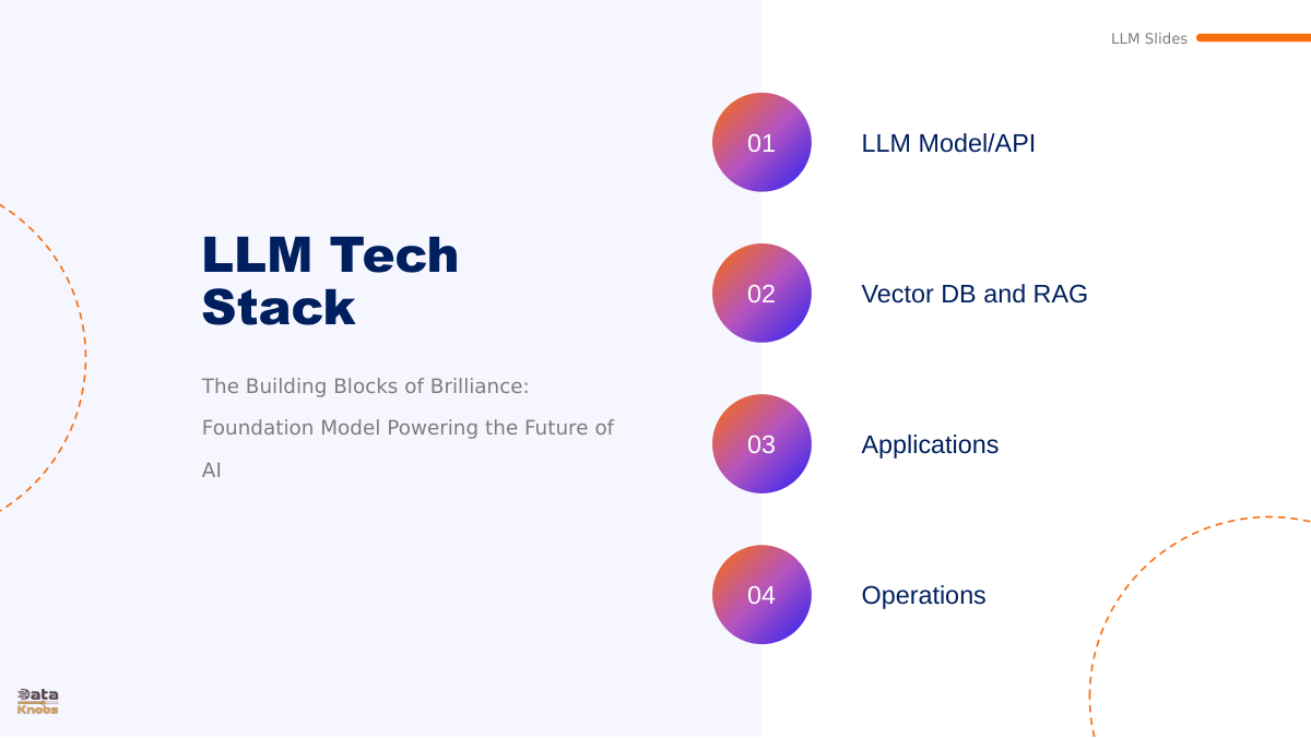 llm-technology-slides