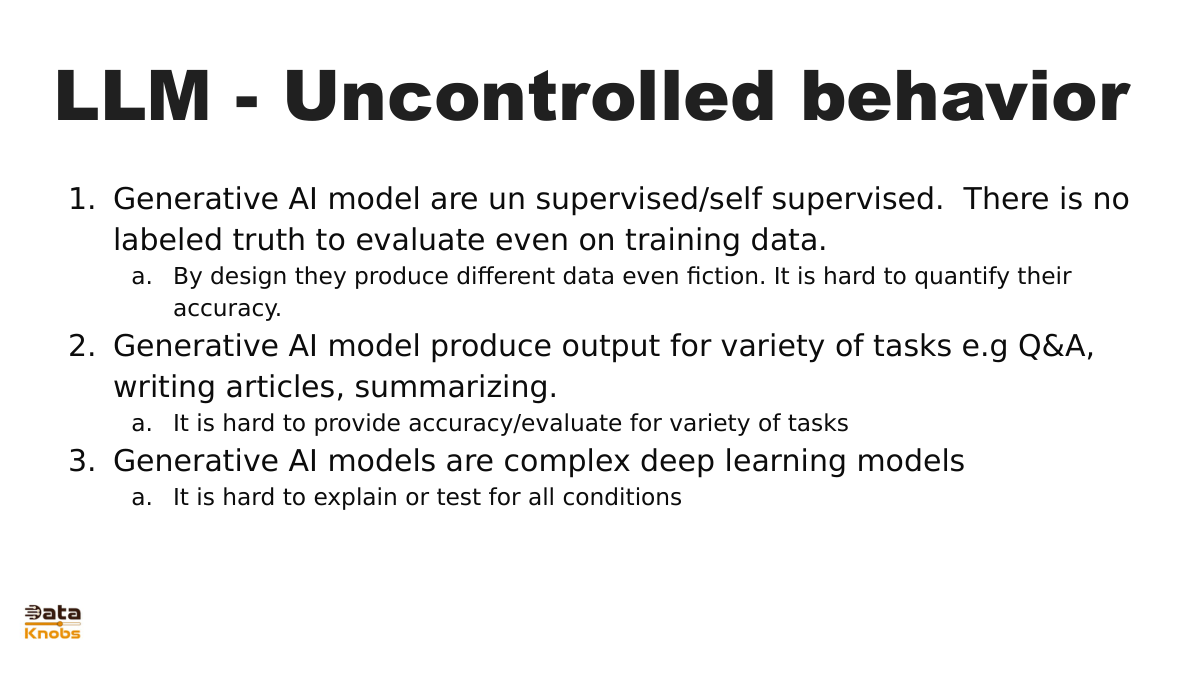 llm-uncontrolled-behavior-slid