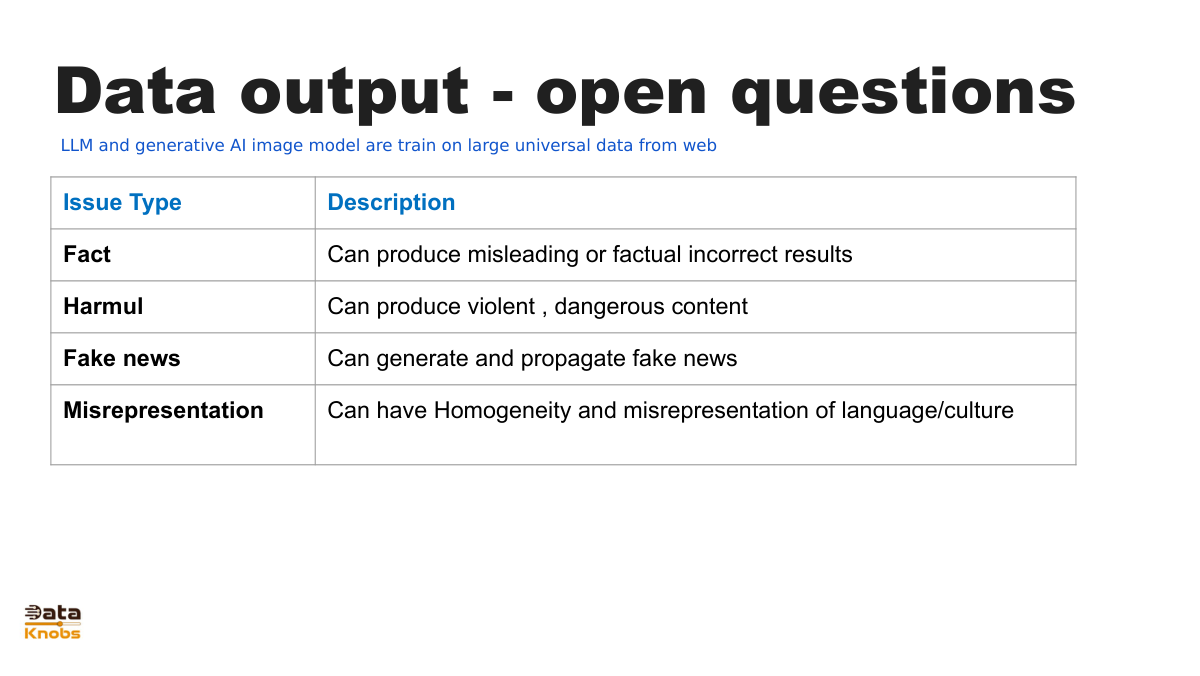llm-generated-output-issues