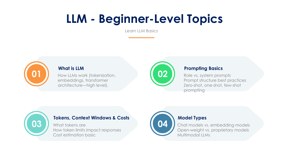 llm-tutorial-1