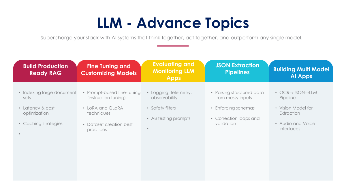 llm-tutorial-3