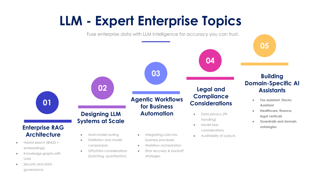 llm-tutorial-4