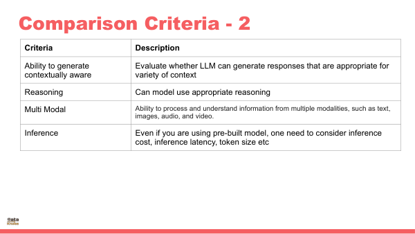 SLIDE 60