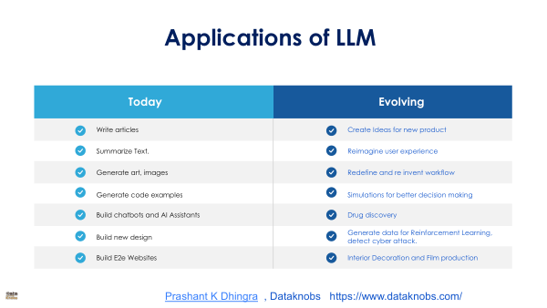 LLM Slides :: Slide 7