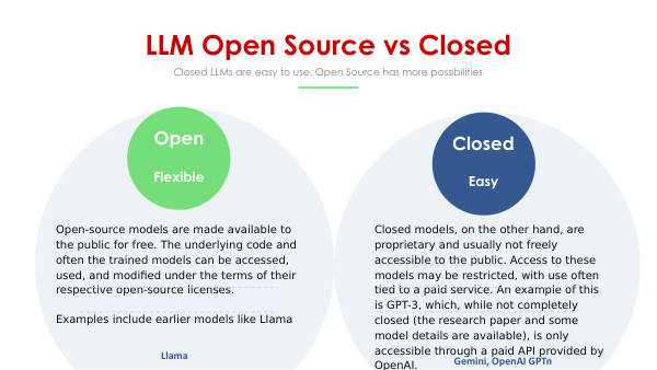 LLM Slides :: Slide 8