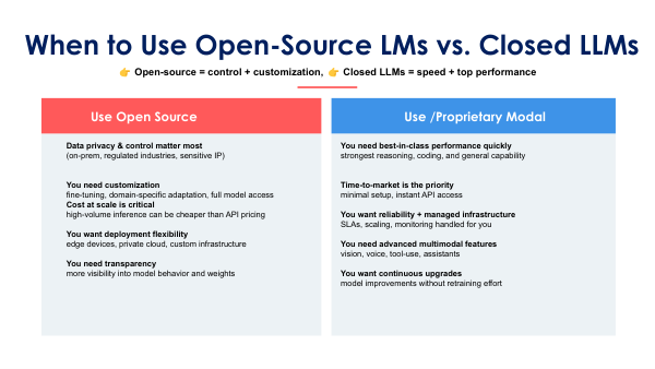 LLM Slides :: Slide 9