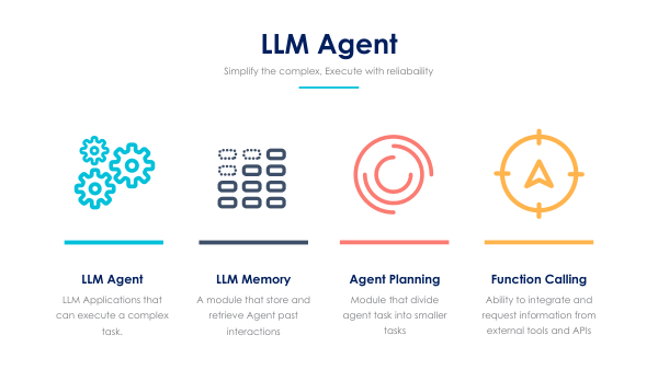 LLM AGENTS 1