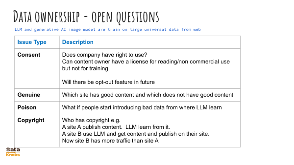 LLM CONCERNS 7