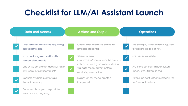 LLM SECURITY AGENDA 9