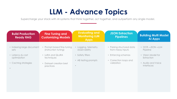 LLM TUTORIAL 3