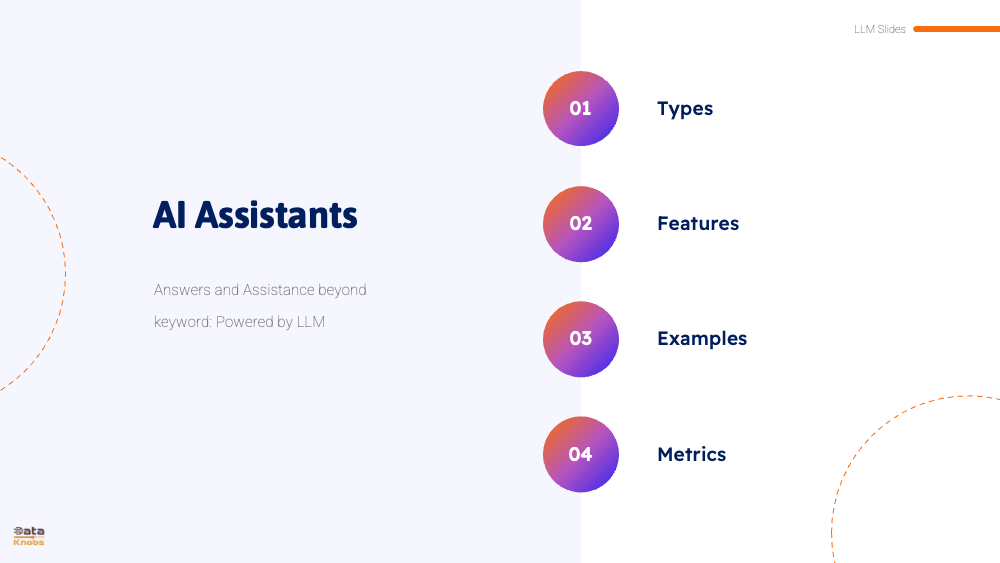 AI ASSISTANTS TYPES