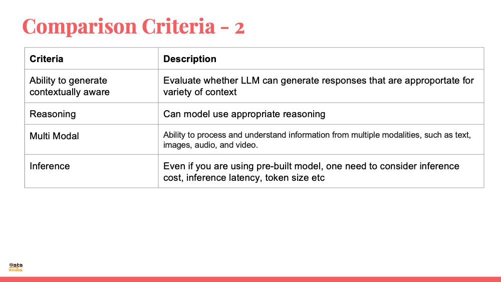 SLIDE59