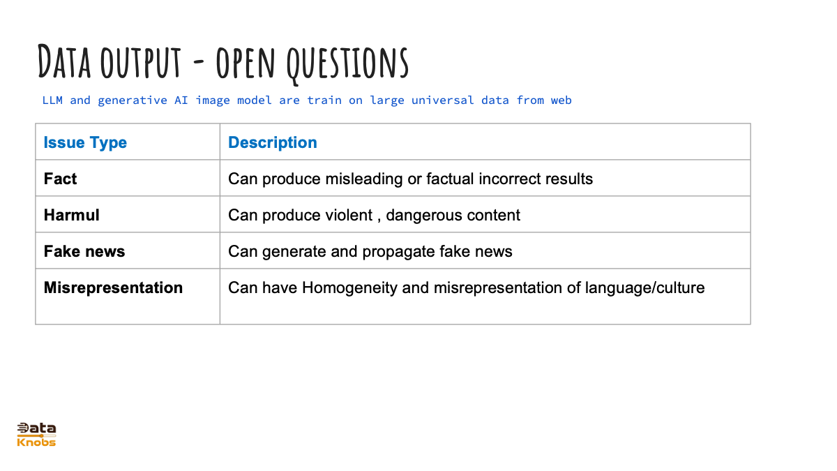 Slide51