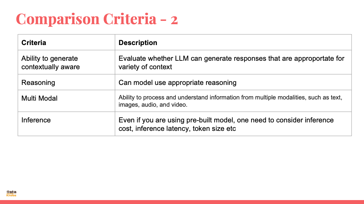 Slide59