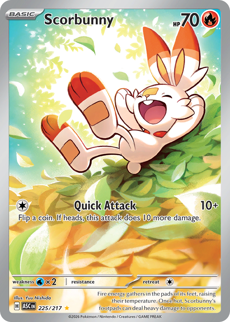 Scorbunny 225 (Holofoil)