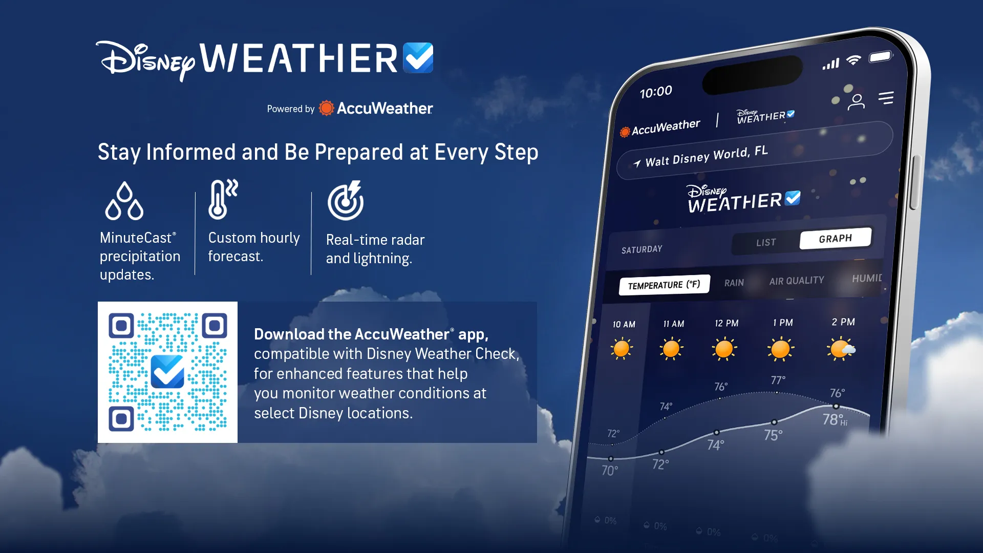 Disney and AccuWeather Launch Disney Weather Check for Parks and Resorts