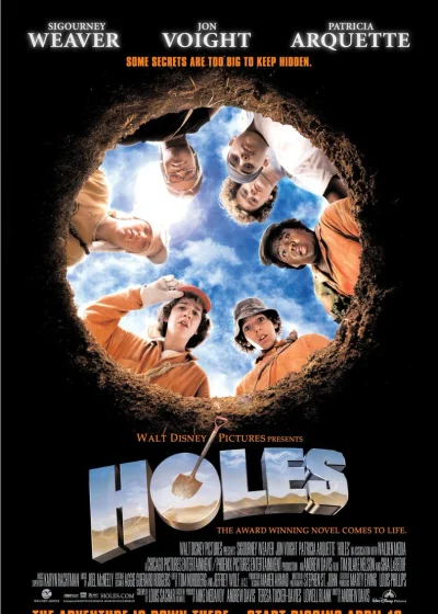 Holes