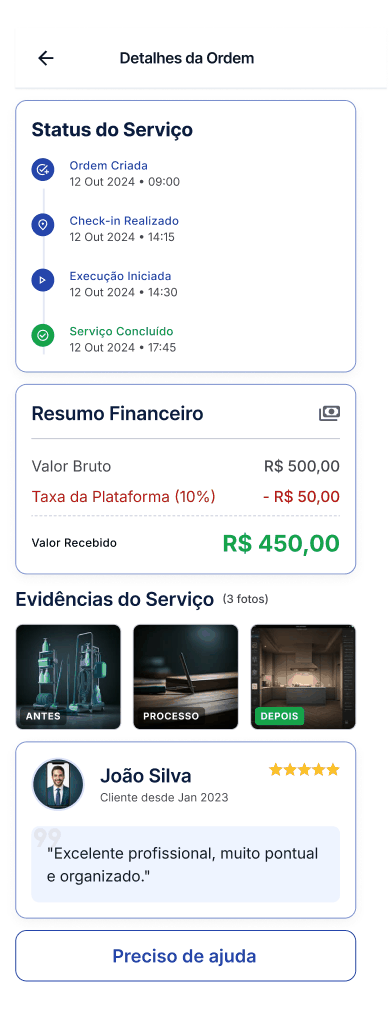 Tela Ver os detalhes de uma ordem