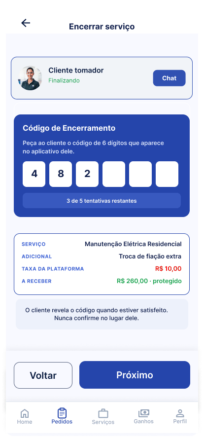 Tela Encerrar serviço