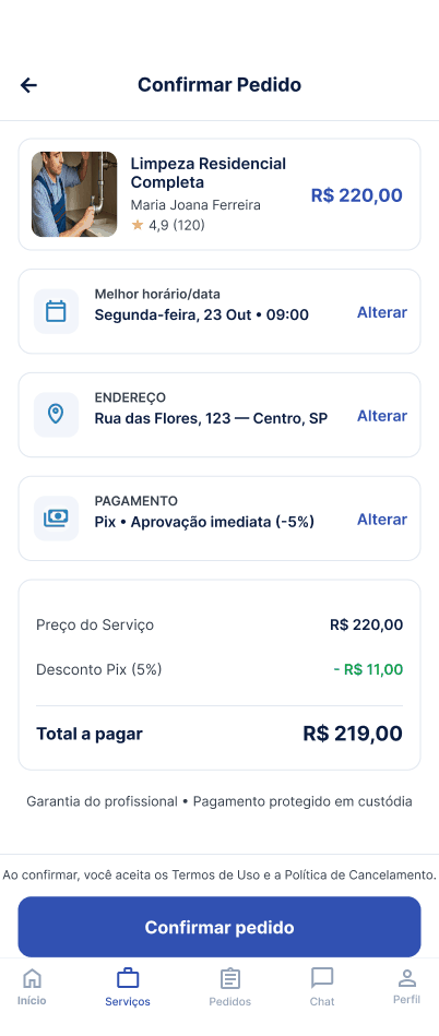 Tela Confirmar Pedido