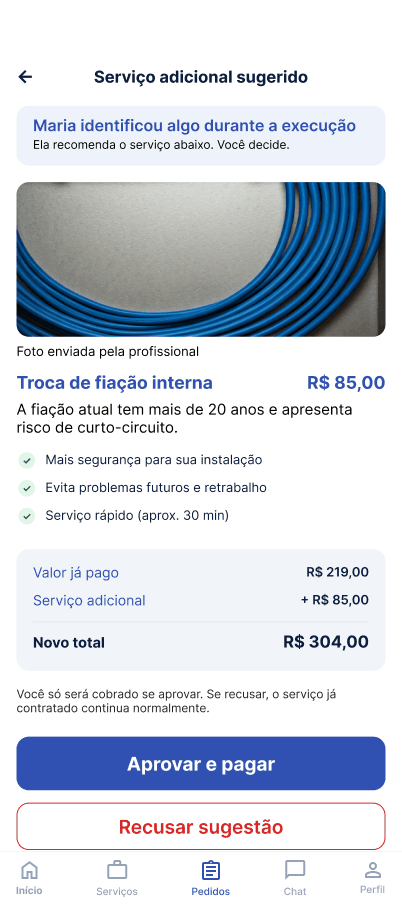 Tela Avaliar um serviço adicional sugerido